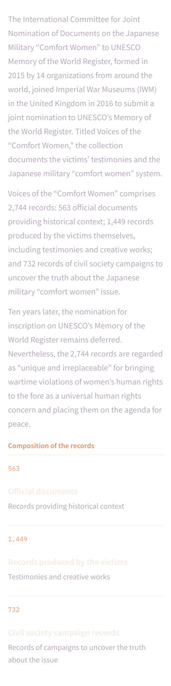 Part 1. Contemporary History: 2,744 Records