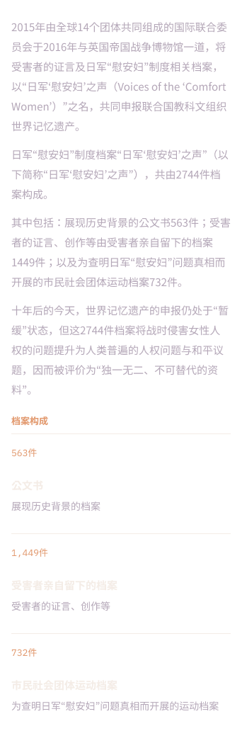 第一部分现在史：2,744件记录